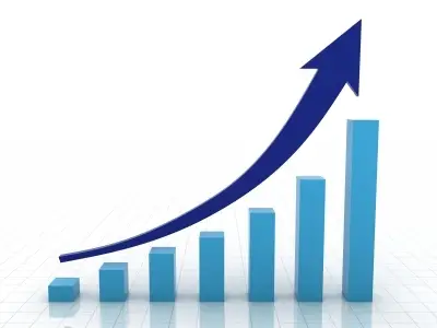 Strategic Plan and Performance Scorecard Development and Implementation