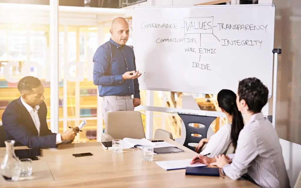 What Does It Mean to Be a Values-Driven Organization?