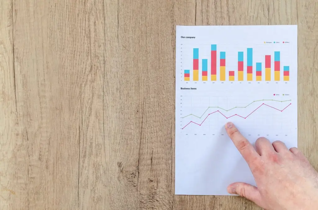 Peer Benchmarking: Measuring Success Across an Industry